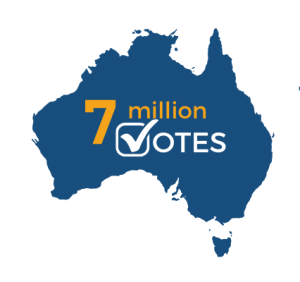 Arthritis Australia election campaign